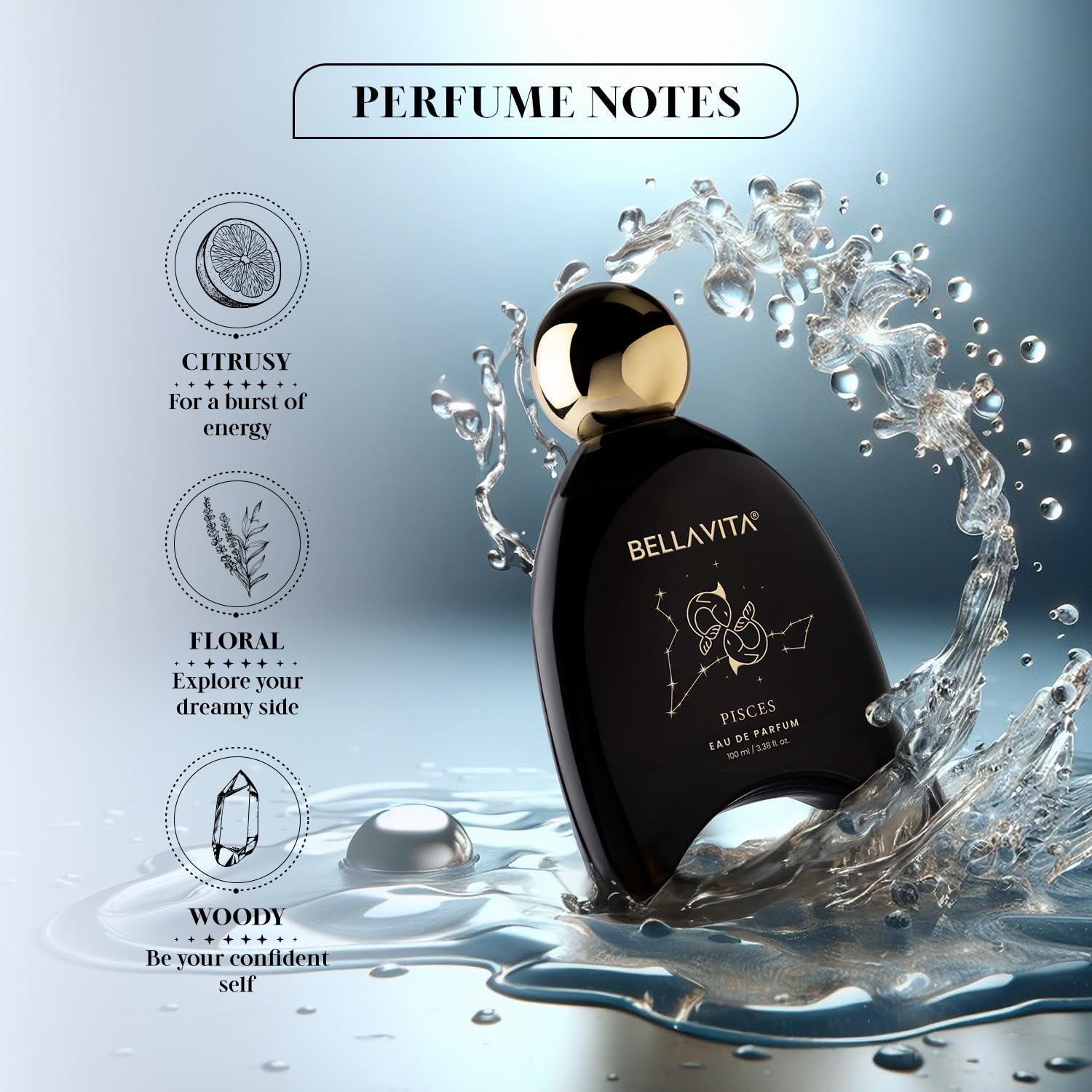 Bellavita perfume bottle with water splashes and notes on a light blue background