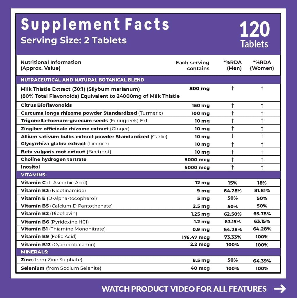 Carbamide Forte Liver Detox Supplement with Milk Thistle | 800mg Milk Thistle Extract (30:1) | Liver Detox Tablets with Added Multivitamins & Amino Acids – 120 Veg Tablets