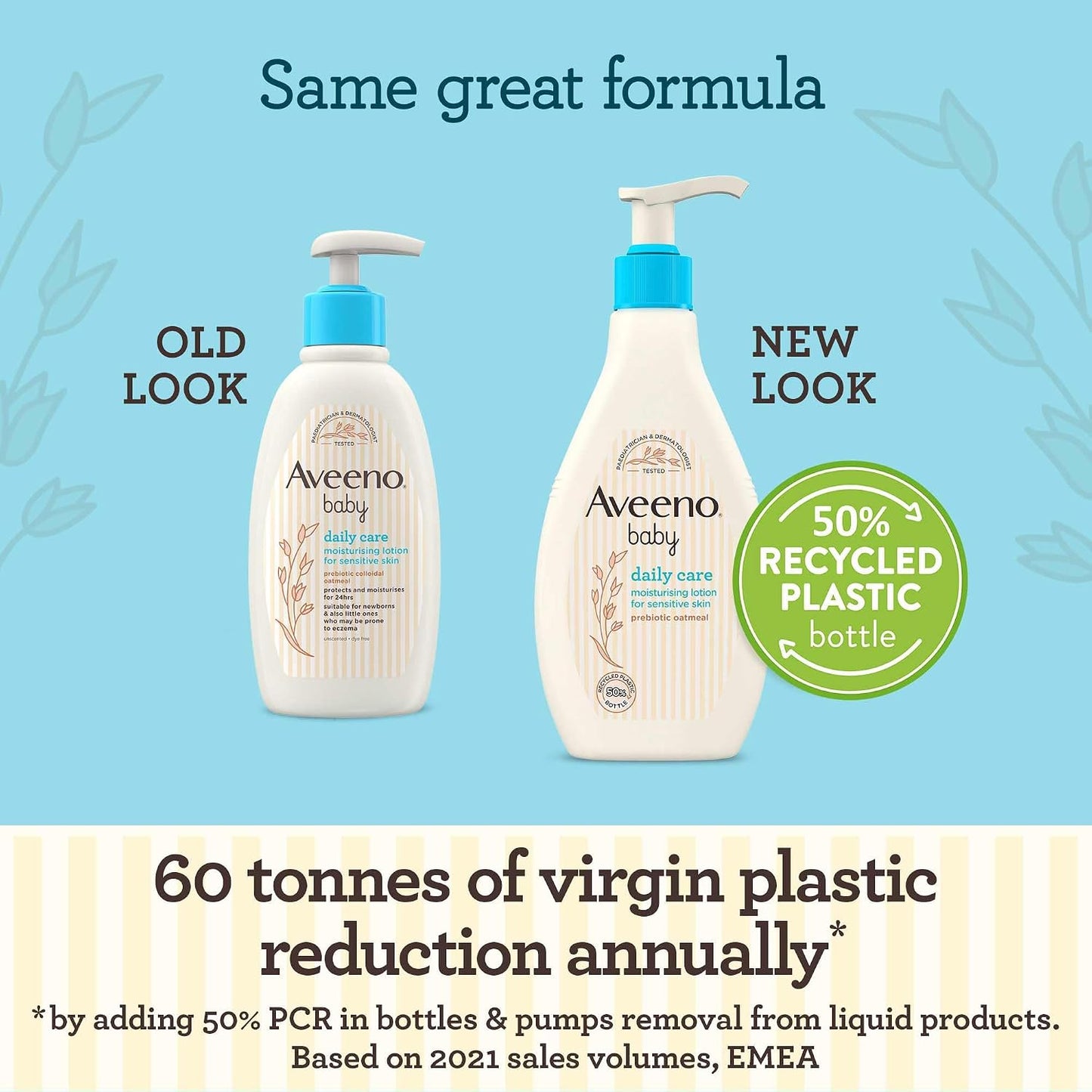 Aveeno Baby Daily Care Moisturising Lotion 250ml