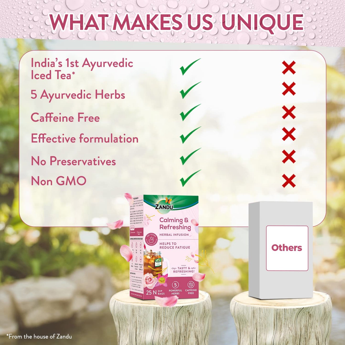 Zandu Calming & Refreshing Herbal Infusion: 1st Ayurvedic Iced Herbal Tea With Taste & Health Benefits | Reduces Fatigue, Improves Skin Health & Promotes Digestion (25 Tea bags)