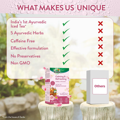 Zandu Calming & Refreshing Herbal Infusion: 1st Ayurvedic Iced Herbal Tea With Taste & Health Benefits | Reduces Fatigue, Improves Skin Health & Promotes Digestion (25 Tea bags)