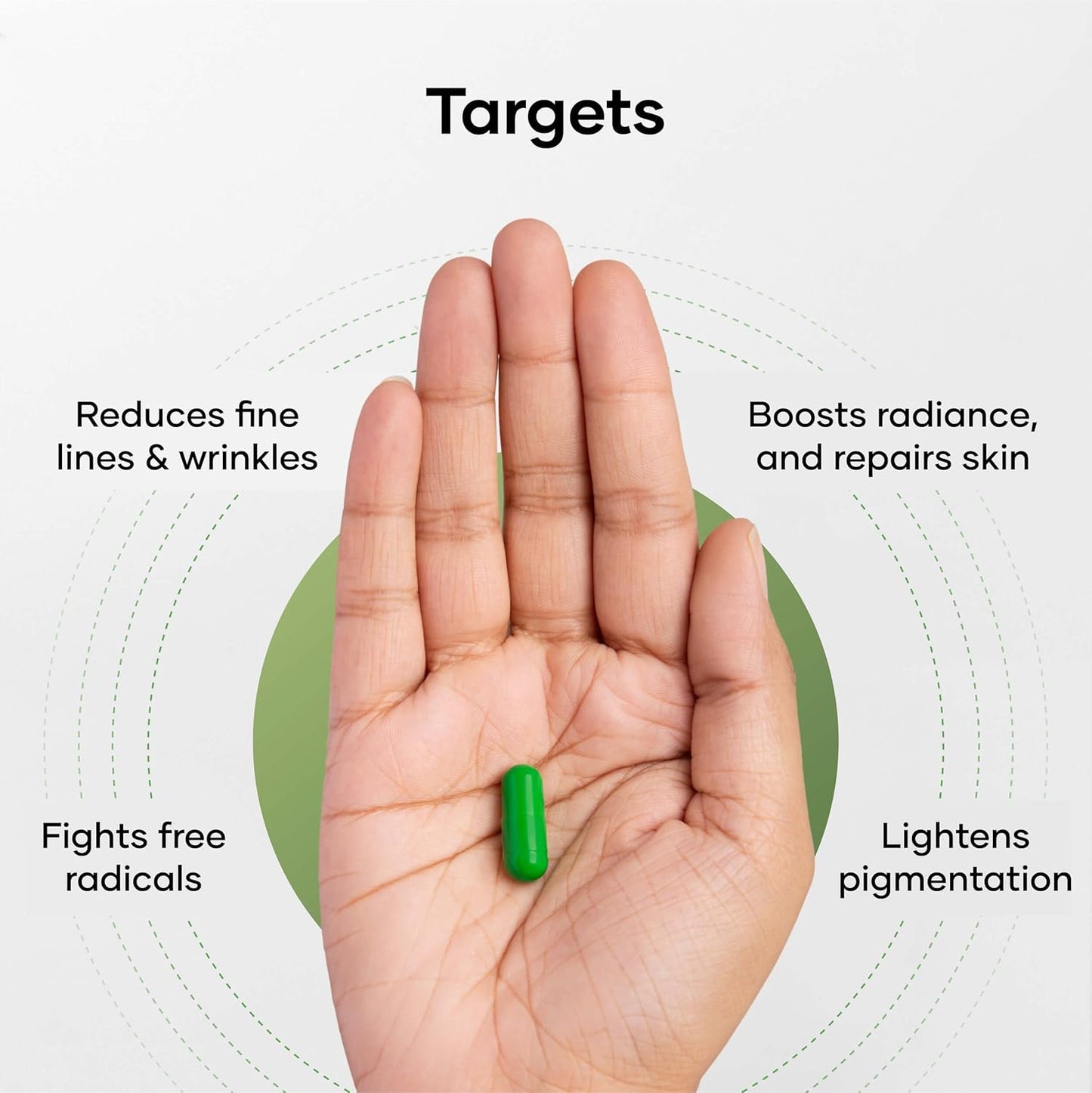 Cureskin Gluta Active Bright Glutathione Capsules | Glutathione Tablets for Skin Whitening | Glutathione Supplements