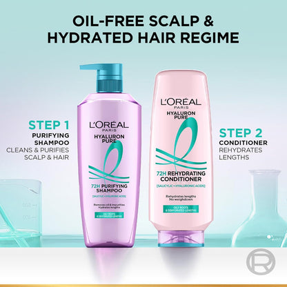 L'Oreal Paris Hyaluron Pure shampoo and conditioner bottles with step-by-step instructions on a light blue background.