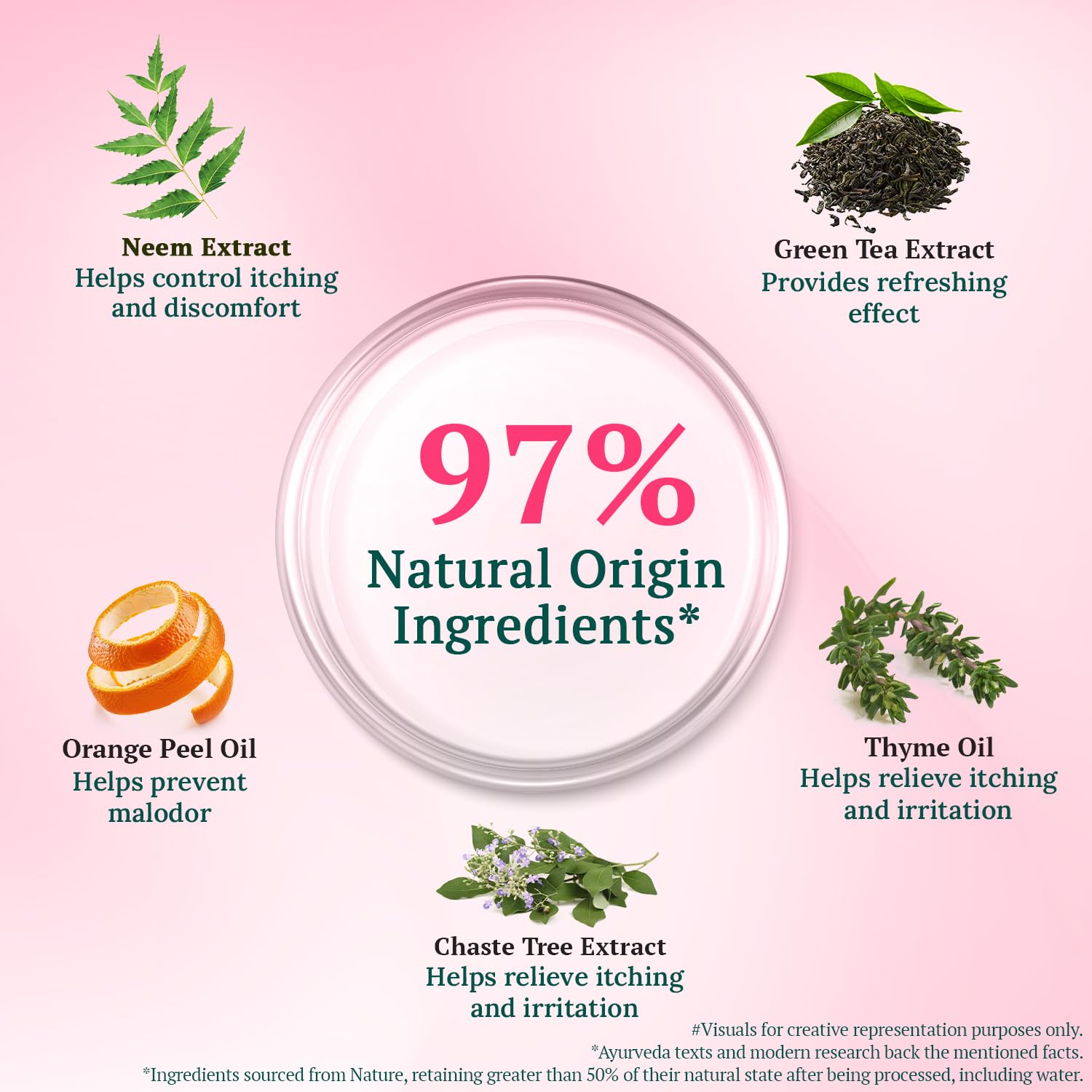 Product container with natural ingredients listed on a pink background