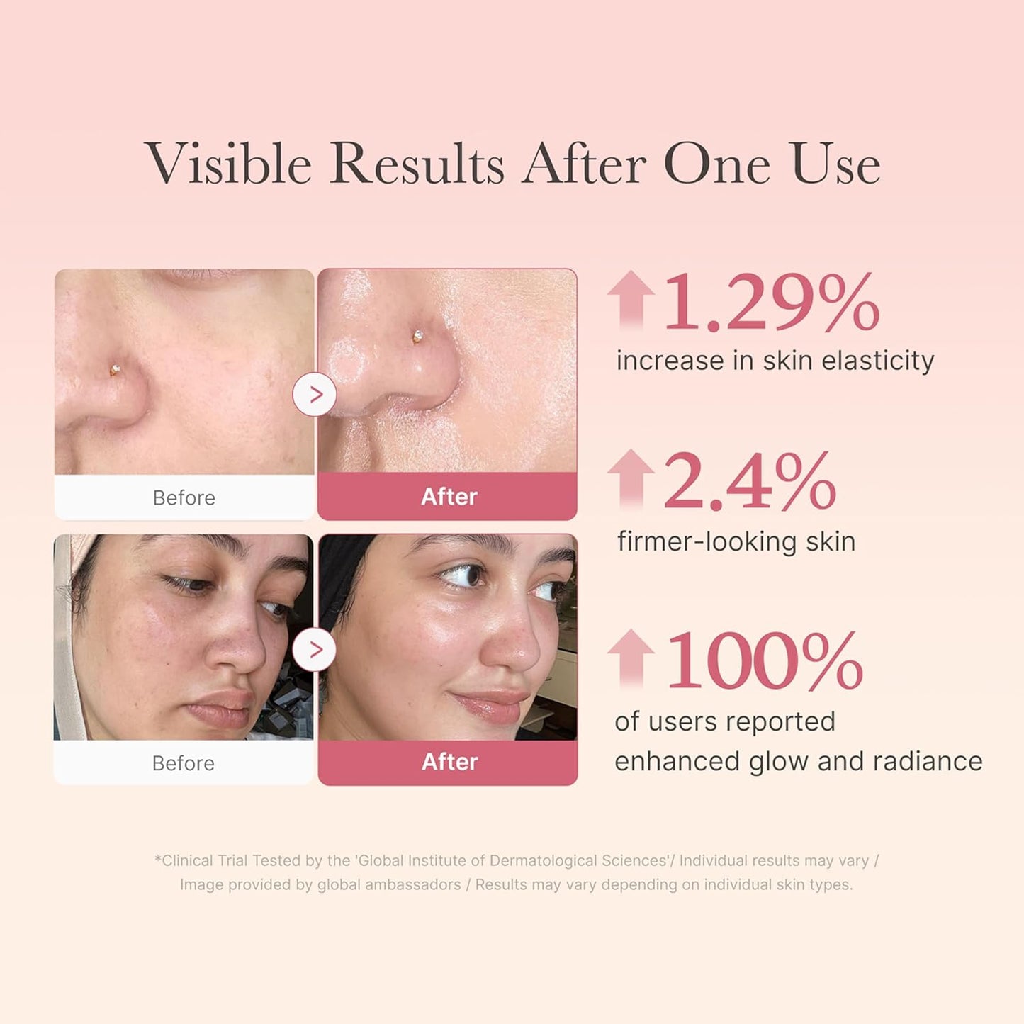 Medicube Collagen Jelly Cream- Niacinamide & Freeze-Dried Hydrolyzed Collagen - Boosts skin's barrier hydration and gives 24h Glow & Lifted Look - No artificial color, Korean skincare (3.71 fl.oz.)