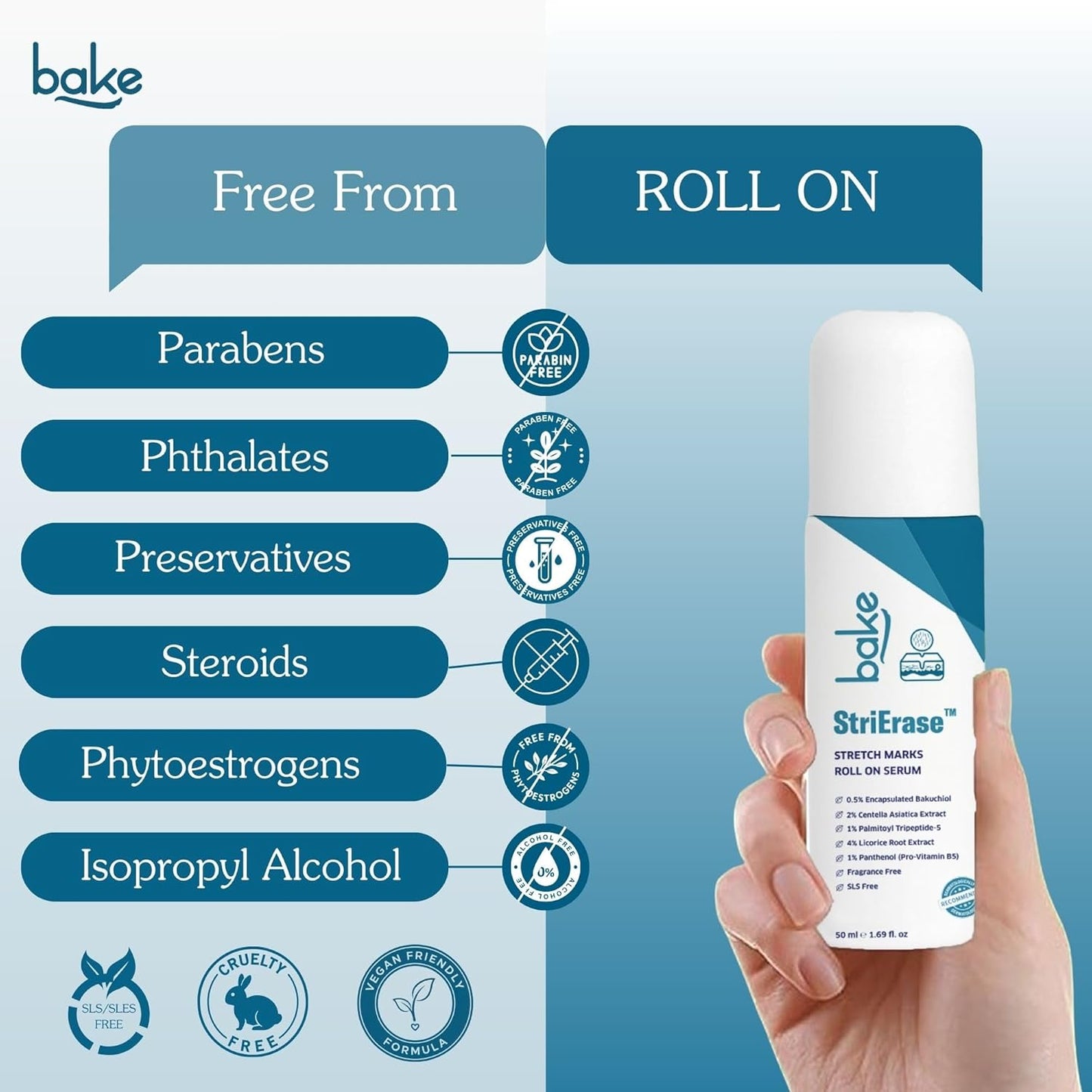 BAKE StriErase™ Stretch Marks Removal Roll On Serum | For Pregnancy Use | 0.5% Encapsulated Bakuchiol, 2% Centella Asiatica | Fades Stretch Marks & Scars, Firms Skin & Improves Uneven Skin | Fragrance Free, SLS Free – 50ml