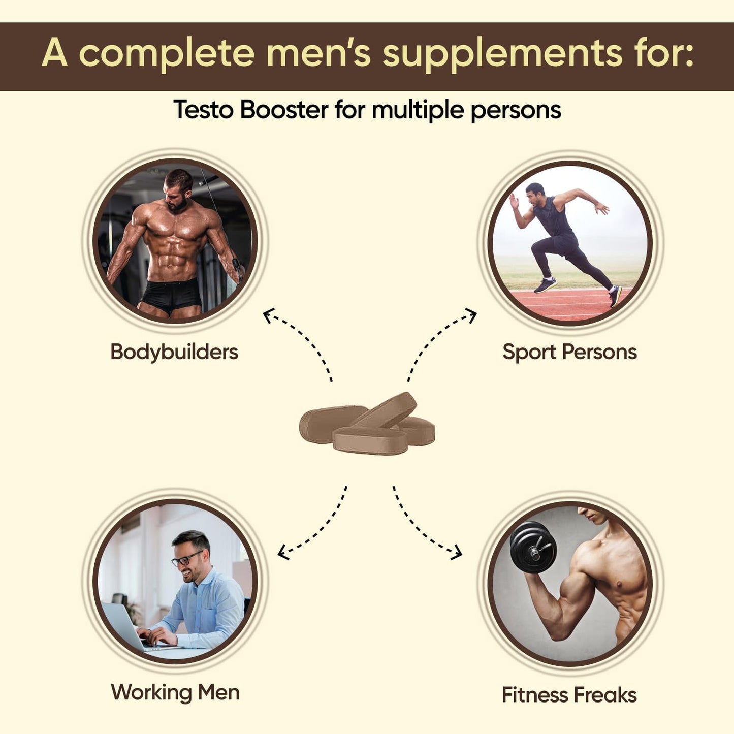 Herbalmax Testo Support Testosterone Supplement | With Gokshura, Safed Musli, L-Arginine & Ashwagandha | Natural Testosterone Booster for Strength, Stamina, Performance & Energy – 60 Tablets