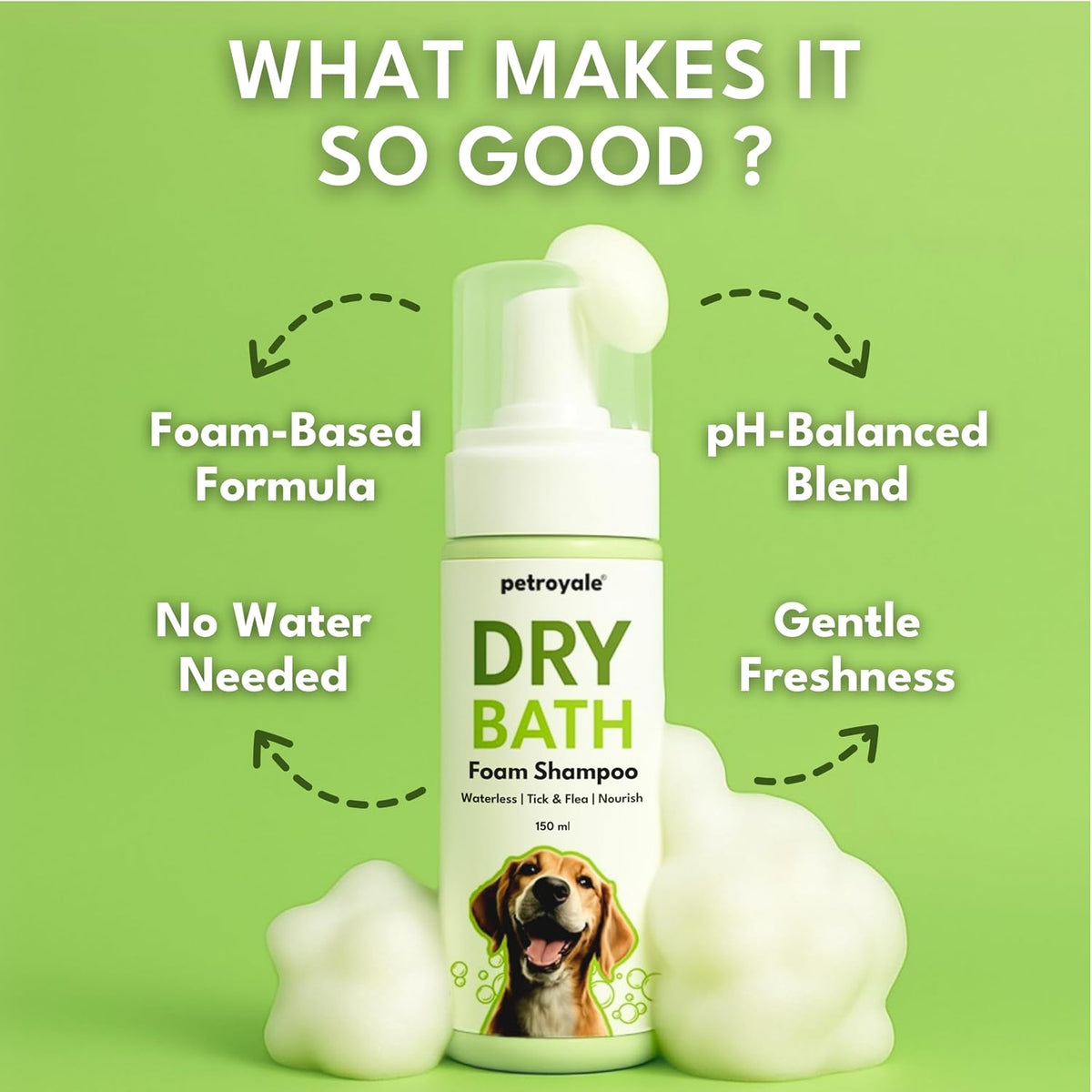 Petroyale Dry Bath Foam Shampoo for Dogs - Gentle and Natural Cleansing-Tick, Flea & Itch Relief - Waterless Foam Shampoo for Dog- with Lemongrass and Aloe Vera - for All Breeds | 150ml (Pack of 1)