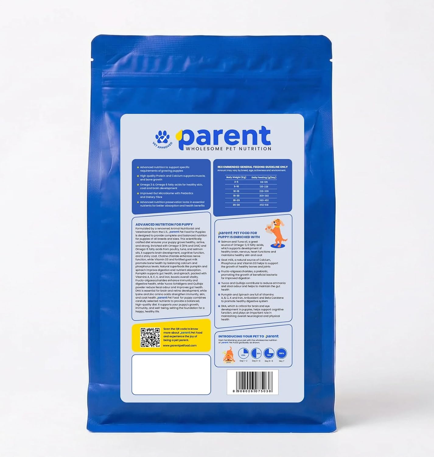 Parent Dry Dog Food for Senior 7+ Years Dogs Pet Food | Complete Nutrition for Aging Dogs Supports Joint Health, Immunity & Digestion | All Breeds & Sizes (1.2kg)