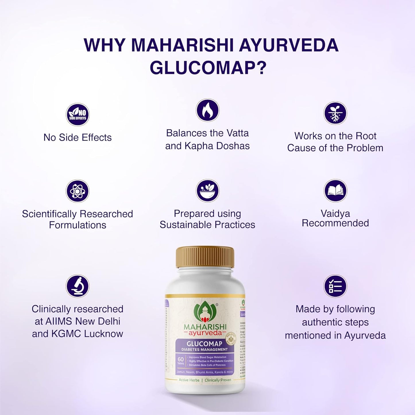 Zephivo Maharishi Ayurveda Glucomap For Diabetes Management With Jamun,Karela,Neem,Arjuna Help Control Blood Sugar Levels Natural Glucose Regulator Helps In Blood Sugar Metabolism 60 Tablets
