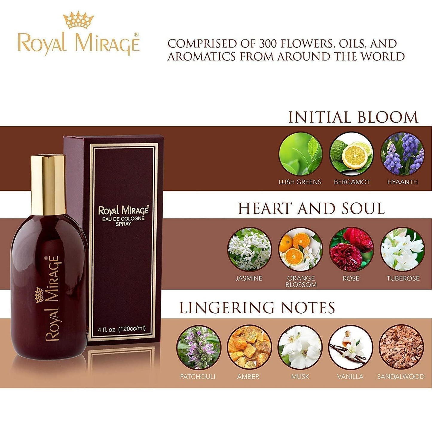 Royal Mirage Fresh Eau De Cologne Original Brown Perfume Spray For Men, 120 ML