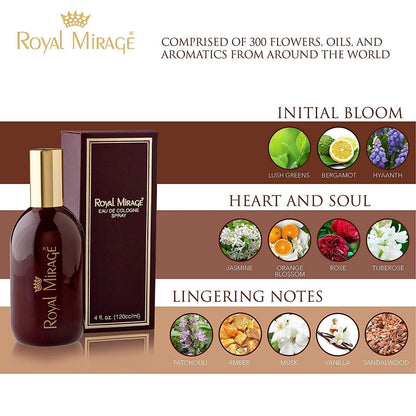 Royal Mirage Fresh Eau De Cologne Original Brown Perfume Spray For Men, 120 ML