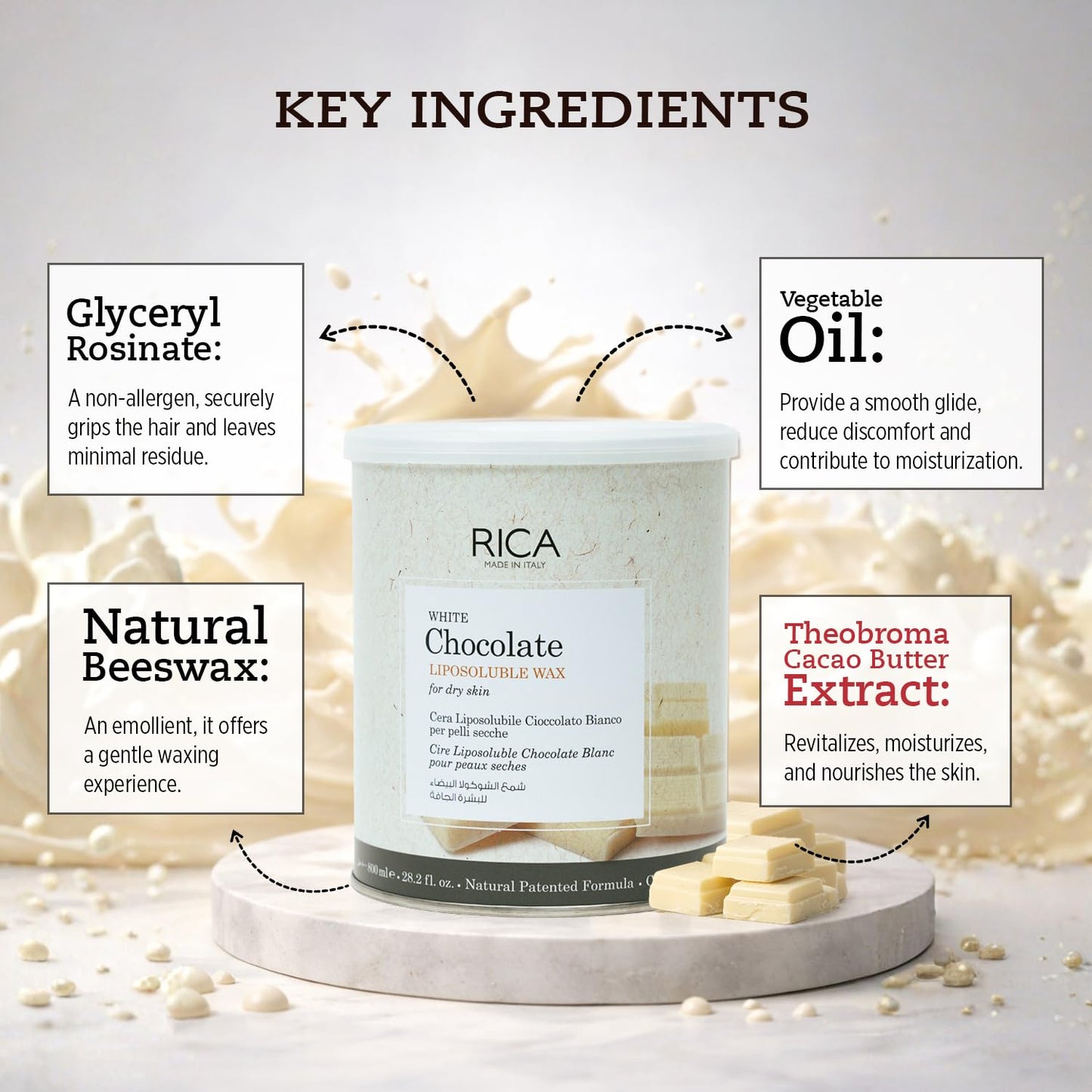 Rica White Chocolate Liposoluble Wax for Dry Skin with Glyceryl Rosinate, Natural Beeswax and Zinc Oxide - 800ml