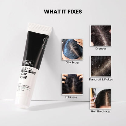 Thrive exfoliating scalp scrub with images showing scalp issues it addresses on a white background