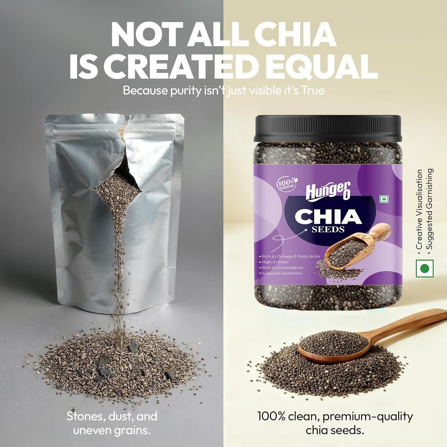 Hunger 0 Premium Grade Chia Seeds, Raw Seeds for Eating, Rich in Fiber, Calcium, Protein & Omega 3, Healthy Superfood for Smoothies, Salads, Baking & Daily Diet Food