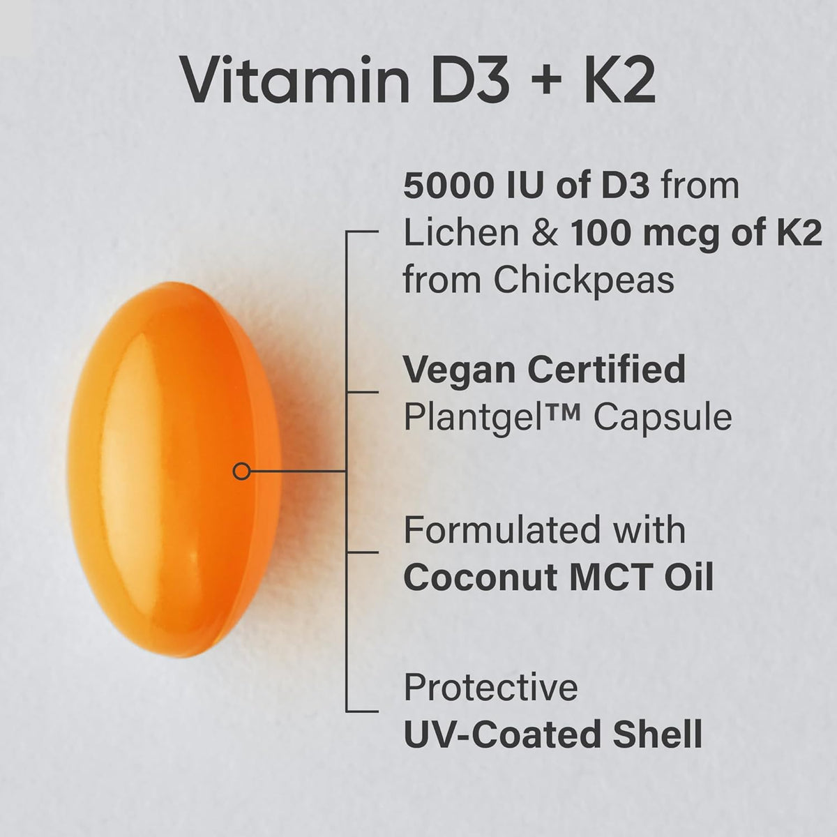 Orange supplement capsule with text detailing its ingredients and features on a light gray background