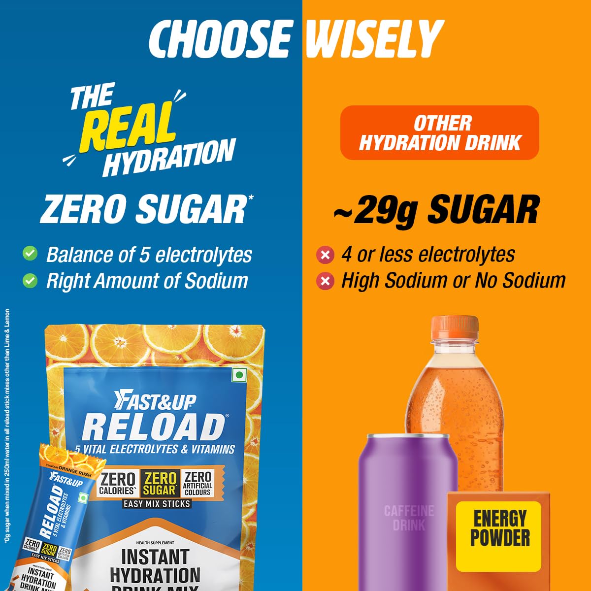 Fast&Up Reload Electrolytes Powder Sachets | Zero Added Sugar Hydration Drink with 5 Essential Electrolytes Vitamin C & B12 | Summer Heat, Workout Recovery, Travel & Wellness | Orange Rush, Pack of 15 Sachets