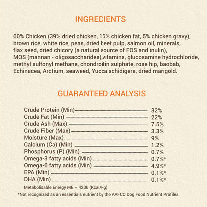 Brunos Dry Dog Food Mother & Puppy Starter - 250g (Pack of 1)| Chicken Recipe with Herbs | for Growing & Weaning Puppies | 32% Protein, 22% Fat | Supports Bone & Joint Health