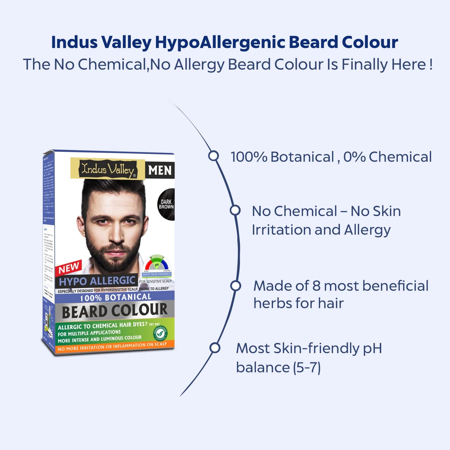 Indus Valley HypoAllergenic Beard Colour packaging with product features on a white background