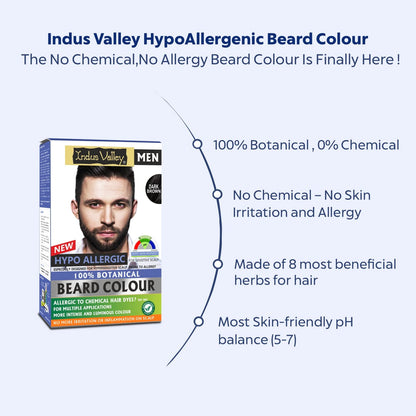 Indus Valley HypoAllergenic Beard Colour packaging with product features on a white background