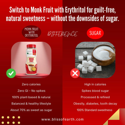 Bliss of Earth Monk Fruit Sweetener with Erythritol 200gm (Golden), 1:1 Zero Calorie Sugar Alternative, Keto Friendly, No Aftertaste, Zero Glycaemic Natural Sweetener,