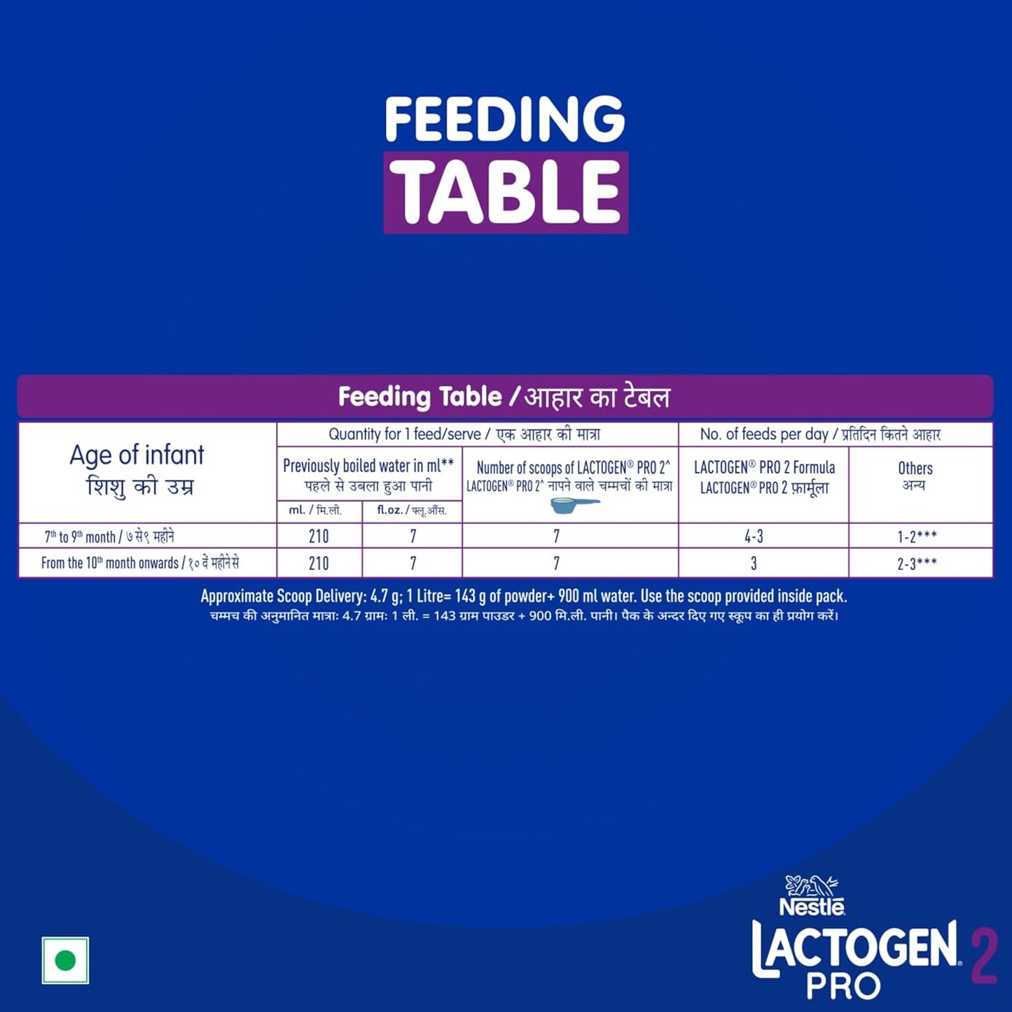 Lactogen Pro 2 Powder, Follow-Up Formula With Probiotic, After 6 Months Up To 12 Months, Bag-In-Box Pack, 400g.