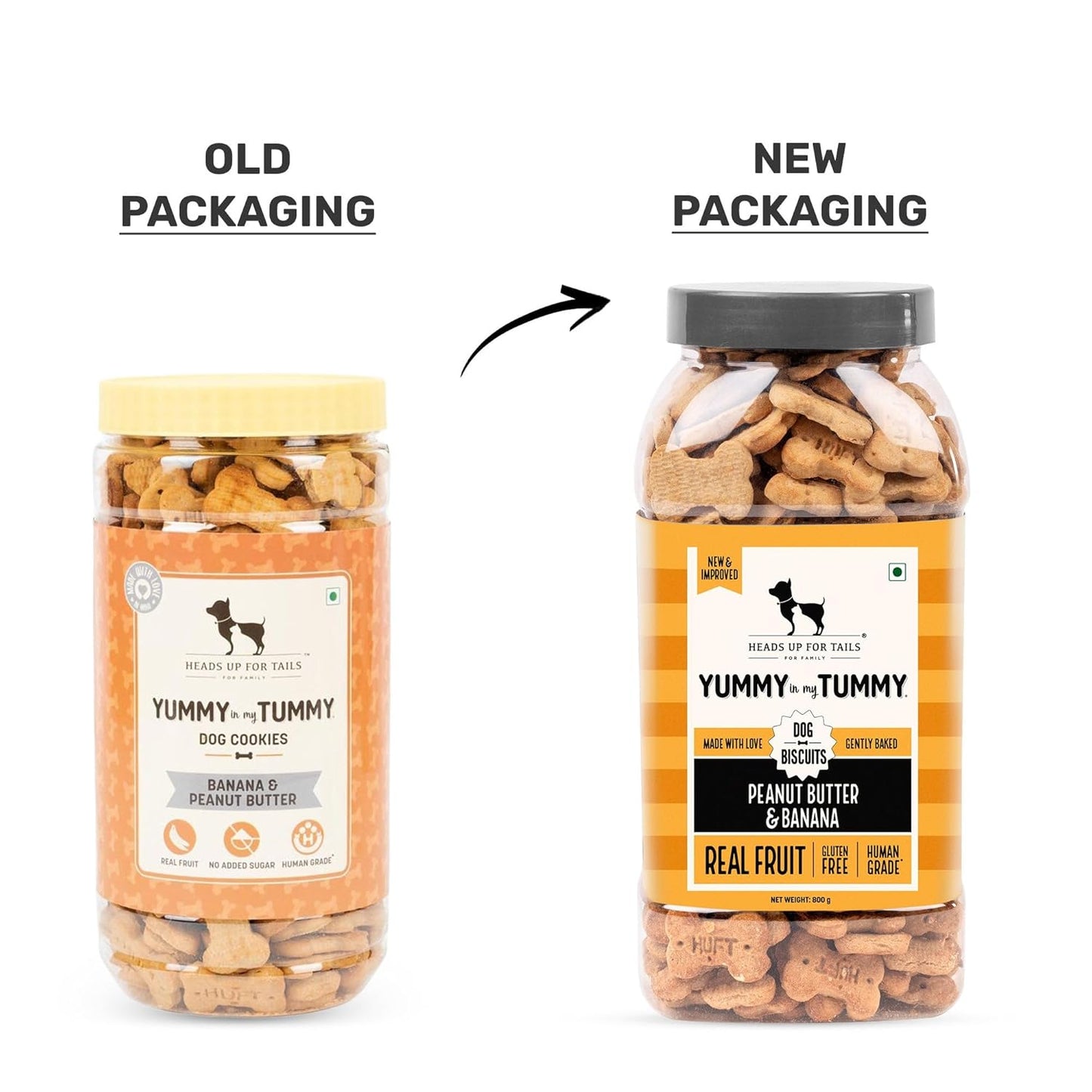 Yummy in My Tummy by HUFT Banana & Peanut Butter Dog Biscuits – 800 gm | Crunchy & Healthy Treats for Dogs | High-Protein Snack | Ideal Training Treat | Suitable for All Life Stages & Breeds Dogs
