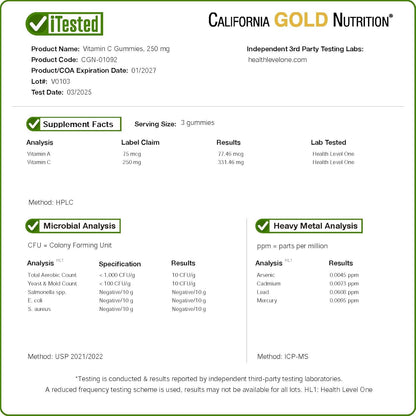 California Gold Nutrition supplement label with test results and product details.