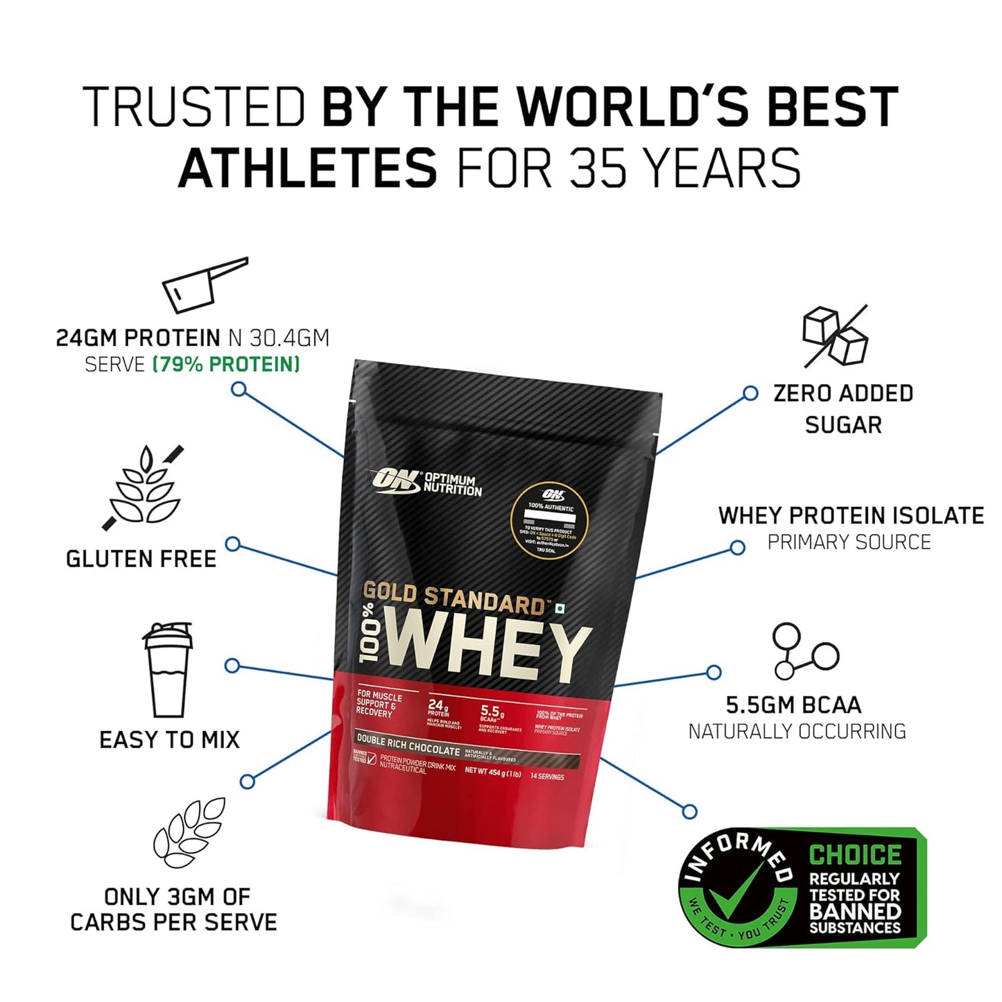 Optimum Nutrition (ON) Gold Standard 100% Whey Protein Powder - 1 lb , Primary Source Isolate