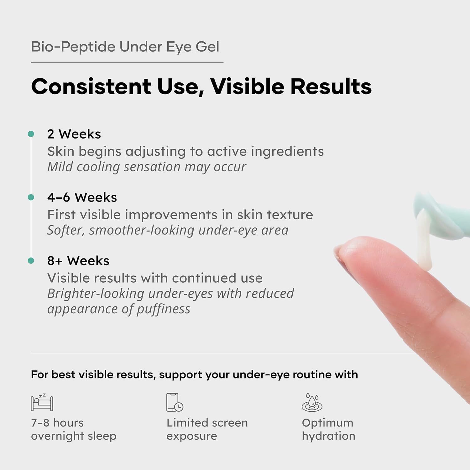 Bio-Peptide Under Eye Gel product with usage instructions and benefits on a white background