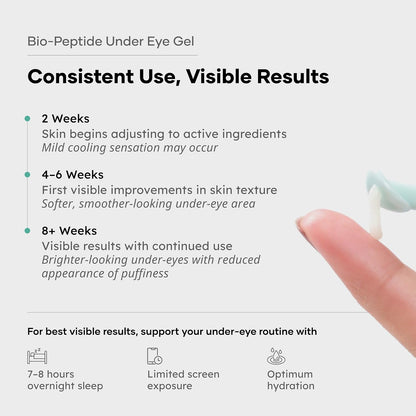 Bio-Peptide Under Eye Gel product with usage instructions and benefits on a white background