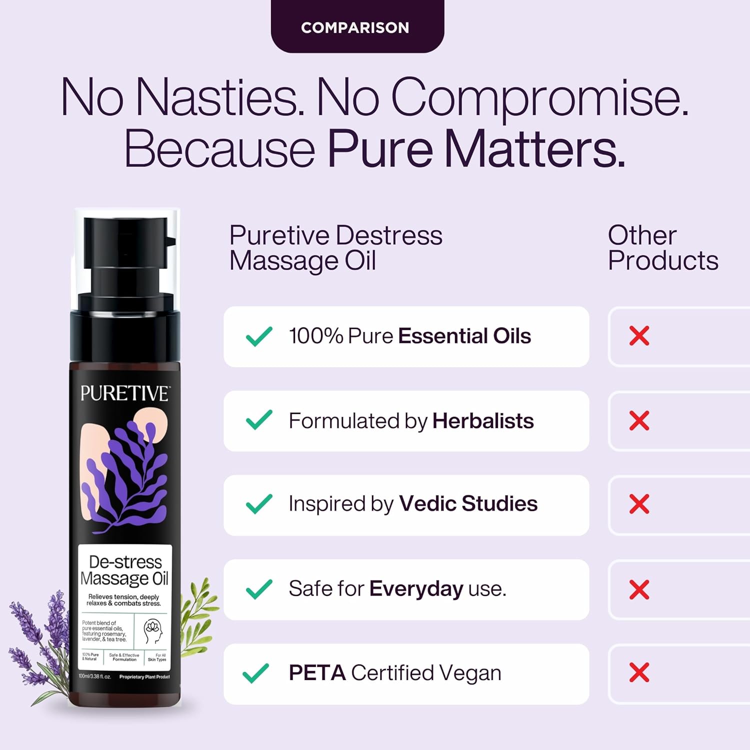 Puretive De-stress Massage Oil with comparison features on a purple background