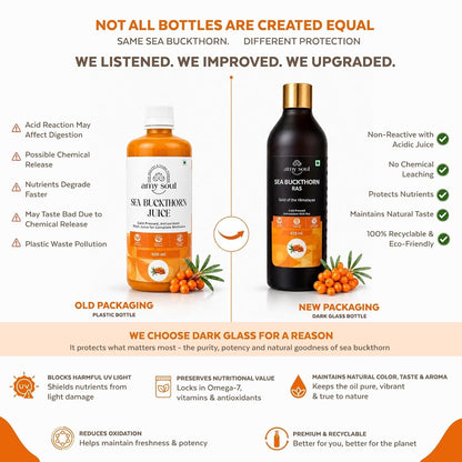 Sea Buckthorn Juice 425ml | Natural Wellness Drink with Vitamin C, Omega 3 6 7 9 & Antioxidants | Sea Buckthorn Ras for Immunity Support, Skin & Hair Wellness, Energy & Digestion | Dark Glass Bottle | No Added Preservatives