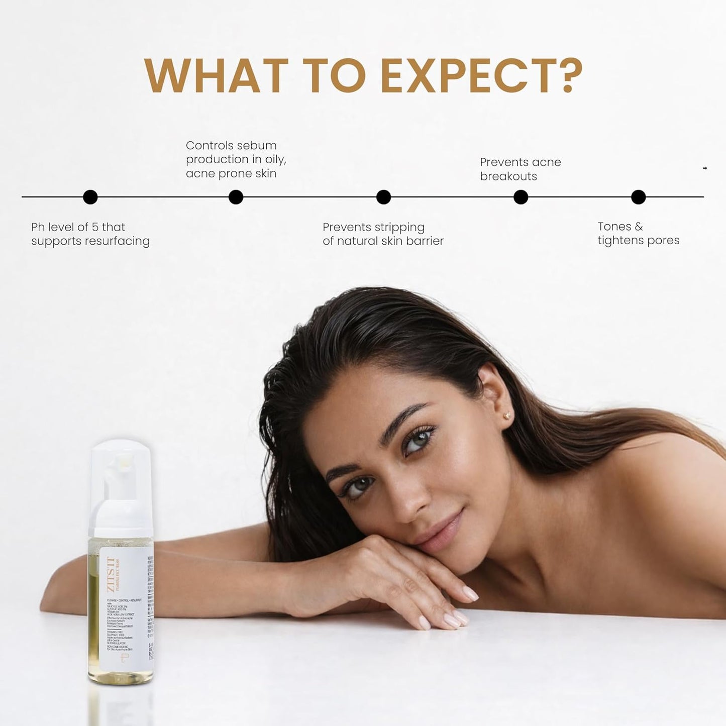 Personal Touch Zitsit Foaming Anti Acne Face Wash with 1% Glycolic Acid & 2% Salicylic Acid | AHA BHA Cleanser for Acne, Blackheads & Whiteheads | pH 5 | Sulphate Free | Oily, Dry & Acne-Prone Skin | 50ml