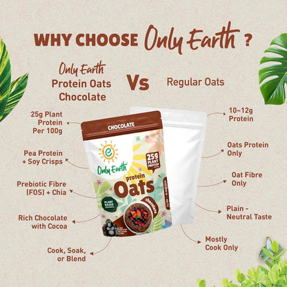 Only Earth Protein Oats | Chocolate | High Protein Instant Oats | 24g Plant Protein | High Fibre | Dairy-Free | No Added Sugar | With Pea Protein, Cocoa & Seeds | Easy Breakfast | 350g
