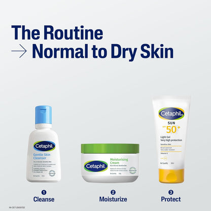 Cetaphil Gentle Skin Hydrating Face Wash 59ml, Paraben Free, Sulphate-Free Cleanser with Niacinamide, Vitamin B5 for Dry to Normal, Sensitive Skin