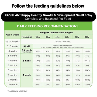 Purina Pro Plan Puppy Dry Food for Large Breed Dogs, 1kg Pack | With Chicken, Natural Colostrum, Supports Immune System, Scientifically Proven Antioxidants, Complete Nutrition