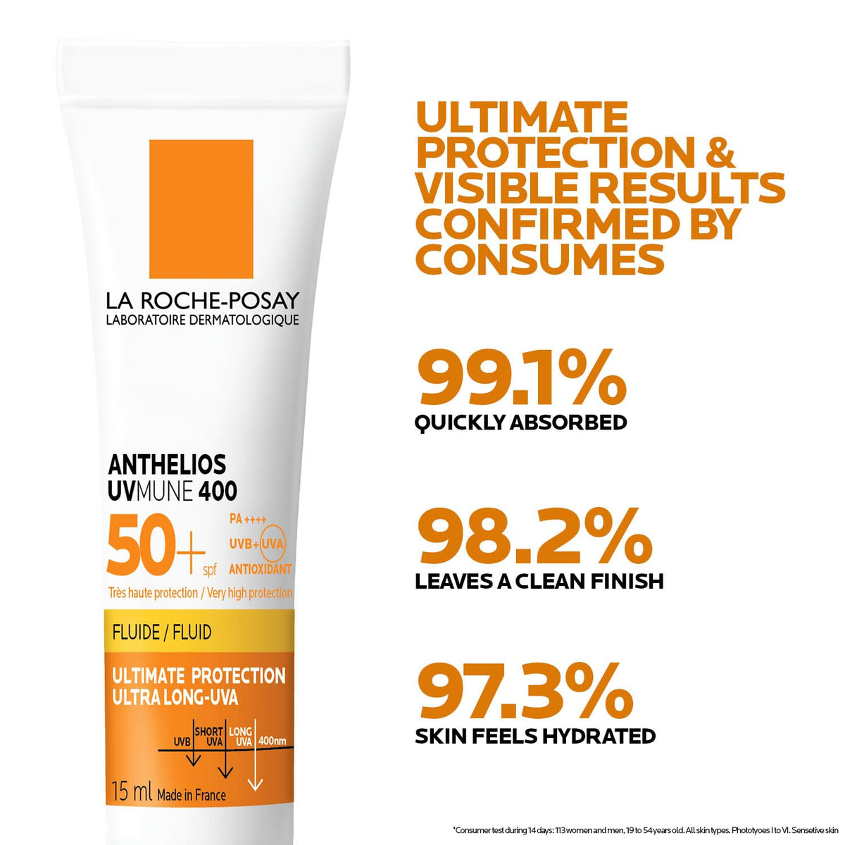 La Roche-Posay sunscreen tube with product features on a white background