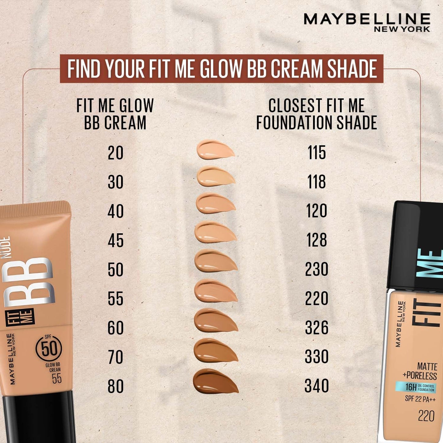 Maybelline, Fit Me, BB Cream, Glow BB Cream, SPF 50, Niacinamide, Hyaluronic Acid, Dewy Finish, Hydrating, Moisturizing, Normal Skin, Dry Skin, Face Makeup, Light Coverage, Shade 20, Adult, Tube Packaging, Glow Makeup, Daily Wear