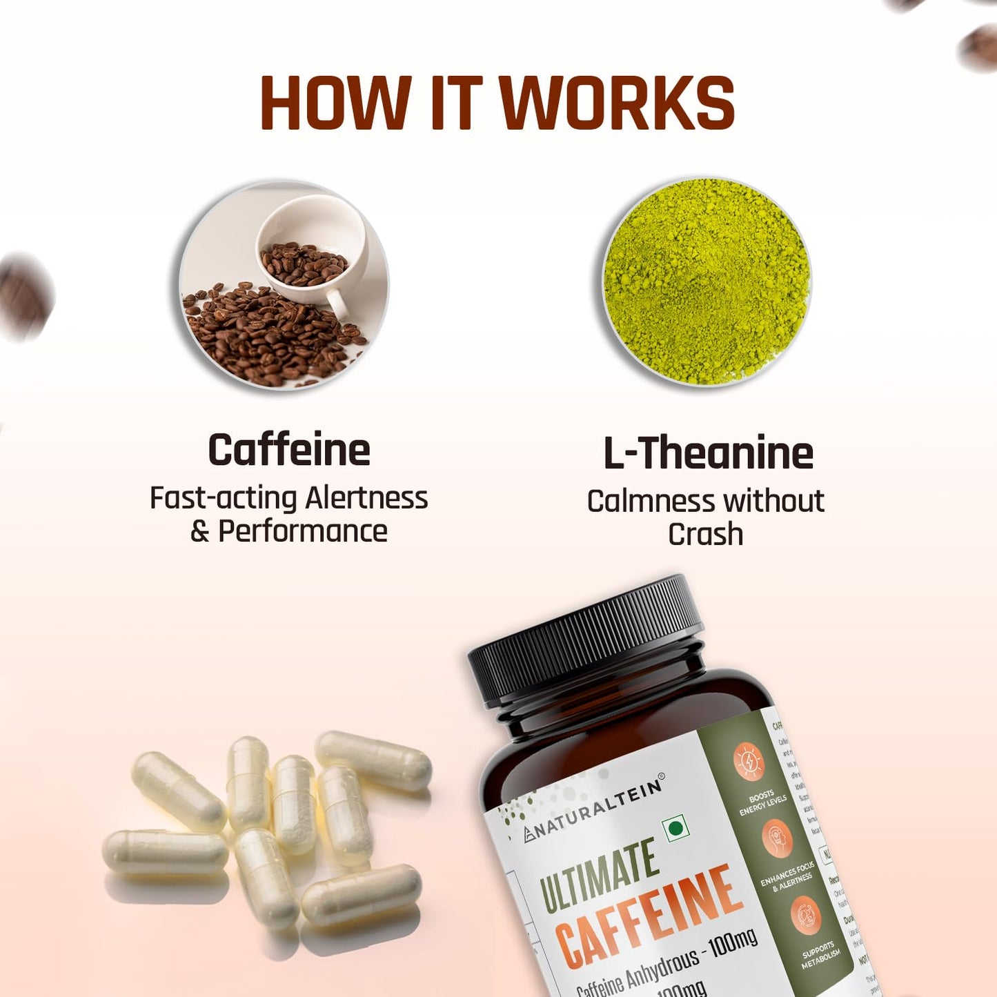 Supplement packaging with caffeine and L-Theanine, showing their effects on alertness and calmness.