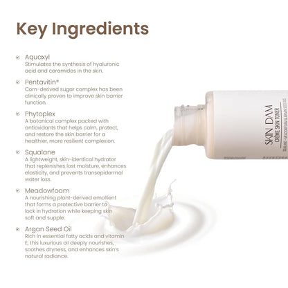 Personal Touch Skindam Crème Milky Skin Toner & Mist 2 In 1 | Squalene, Meadowfoam, Argan Seed Oil, Buildable, Weightless, Makeup Friendly | Oily Dry Sensitive Combination | 72 Hours Hydration | 100 ML