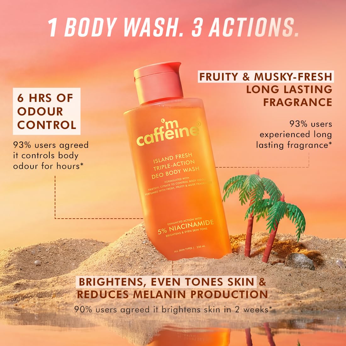 Caffeine Island Fresh deo body wash bottle with beach and palm tree background