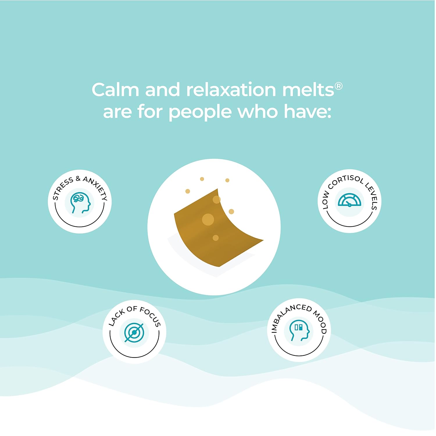 Zephivo Wellbeing Nutrition Melts Calm & Relaxation | Suntheanine L-theanine, Magnesium & Chamomile - Natural Stress & Anxiety Relief to Uplift Mood and Reduce Cortisol (30 Oral Strips)