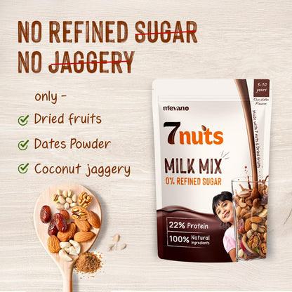 Mevano 7 Nuts Nutrition Drink Powder for Kids 3-10 age, 150g | Refined SUGAR FREE, 22% Protein, All Natural | 7 Nuts & Dry Fruits Powder - Badam, Cashew, Walnut, Pista, Date | Chocolate Milk Mix
