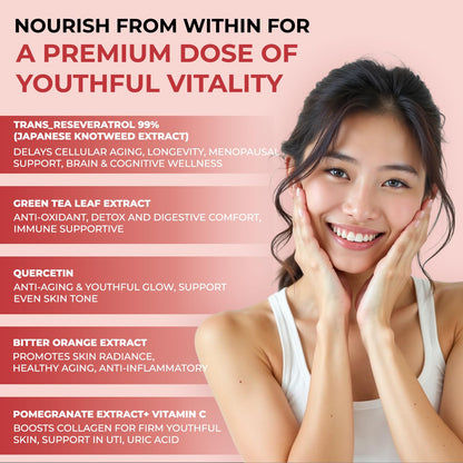 Woman with hands on face against a pink background with text about youthfulness and wellness.