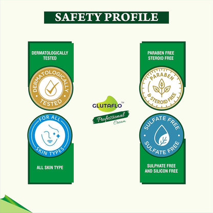 PROFESSIONAL CREAM 20GM Face Cream For Melasma Dark Spots Pigmentation and Anti Ageing With Vitamine C & E & B3