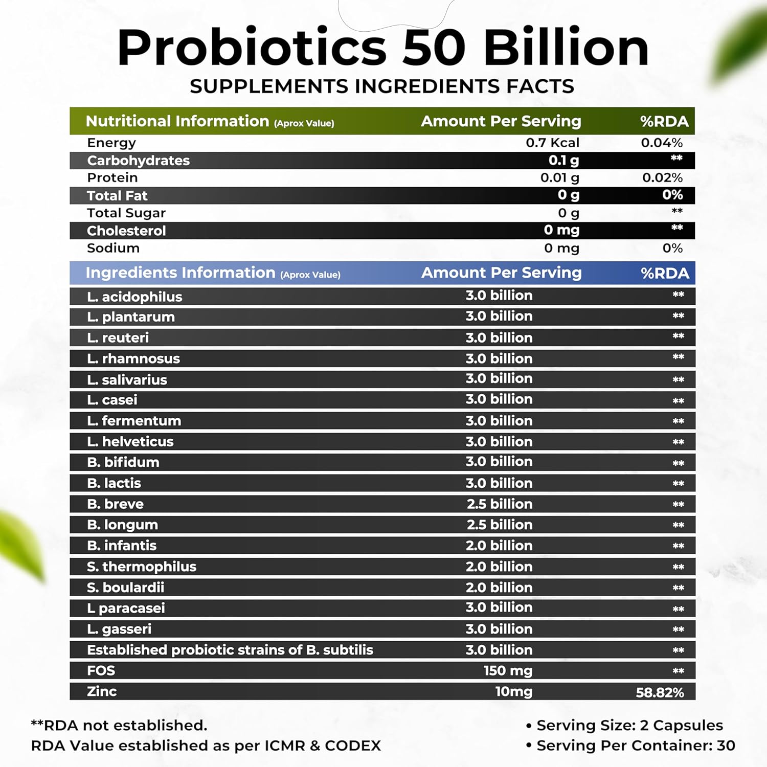 Zephivo HEALTH VEDA ORGANICS PRIVATE LIMITED Probiotics 50 Billion Cfu Multi-Strains With Prebiotic | Good Digestive, Gut Health, Diarrhea, Gas & Bloating Support | Men And Women - 60 Vegetarian Capsules