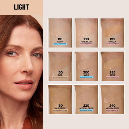 Revlon Liquid Foundation, ColorStay Face Makeup for Normal & Dry Skin, SPF 20, Longwear Medium-Full Coverage with Natural Finish, 150 Buff, 30 ml