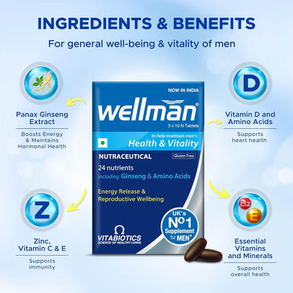 Wellman Multivitamin for Men – 30 Tablets (Monthly Pack) | Daily Self-Care & Inner Wellness | With Panax Ginseng, Vitamins A, B, C, D & Essential Nutrients