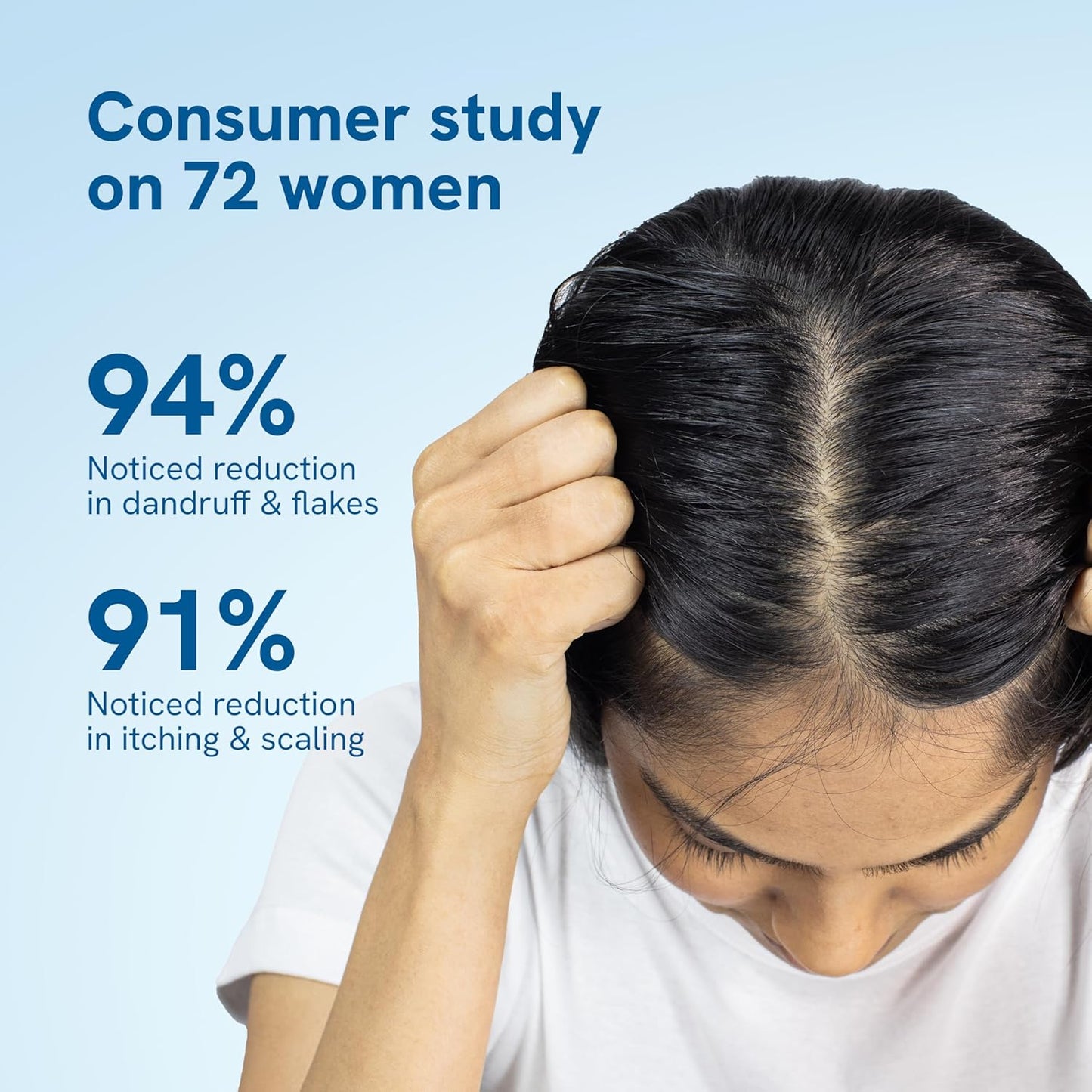 Be Bodywise Anti Dandruff Shampoo 150ml | pH 5.5 | Clinically Proven Actives with Citric Acid, Oat & Aloe Vera Extract | Paraben Free & Vegan